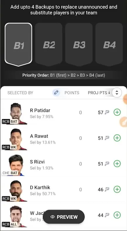 Dream11 App से पैसे कैसे कमाएं